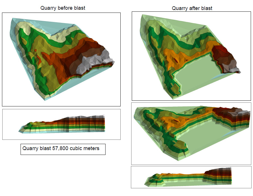 Digital elevation models: mapping used to calculate quarry volumes.

