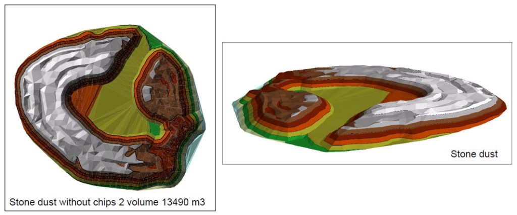 Outdoor stockpile volume surveying results, on a stone dust stockpile